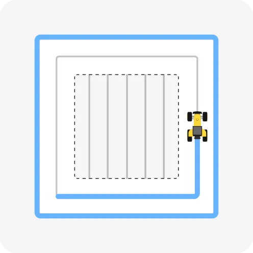 Flera huvudlandskonturer
